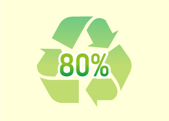 リサイクル率80%をキープ